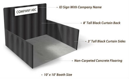 CMS ALT TEXT example of a expo booth including size information and overall display specifications